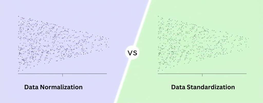 Data Normalization vs. Standardization