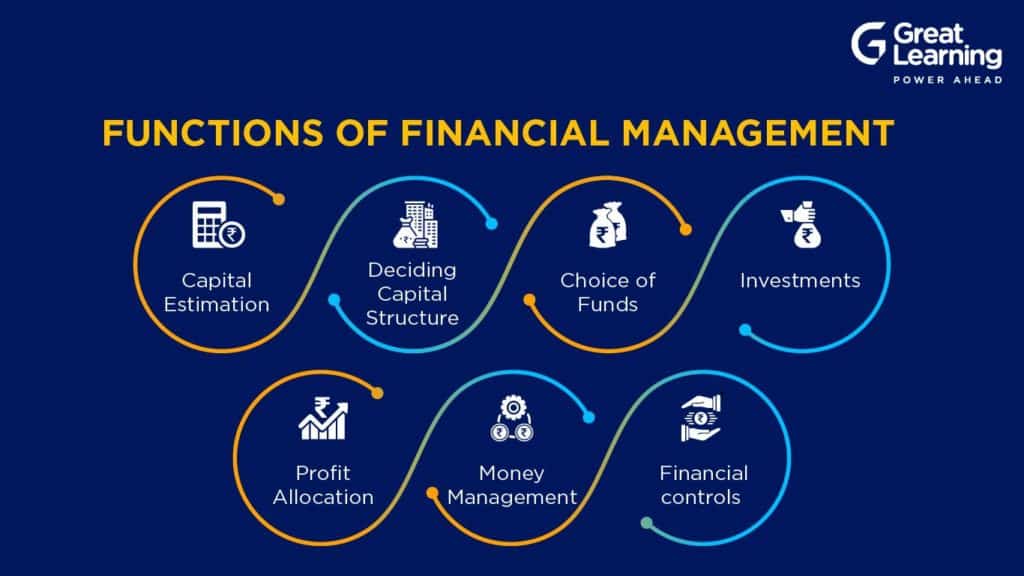 financial-management-functions