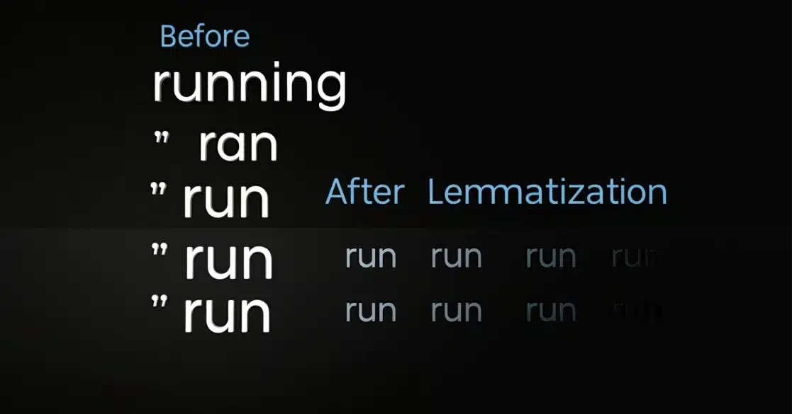 lemmatization